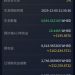 〖WHBD投資詐騙〗 警示只要穩賺不賠😨那就是詐騙❗️ WHBD已經被165多次通報為詐騙平台