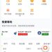 EasyMarkets真的假的?EasyMarkets是詐騙嗎?EasyMarkets真的能提領?165多次通報 此文深度解析
