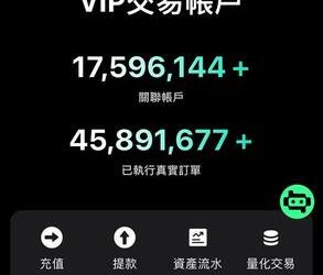 一場精心設計的虛擬遊戲：我在「CME Edge」平台看懂的數字魔術