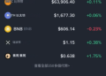 用積蓄換來的清醒：離開「虛假（幣安）交易所」平台後，我的財務重生之路