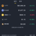 用積蓄換來的清醒：離開「虛假（幣安）交易所」平台後，我的財務重生之路