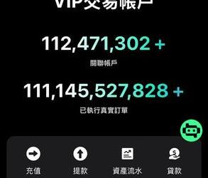 獵奇還是獵財？「FOREX」平台如何在短影音時代迅速病毒式擴散