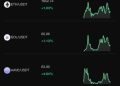 收到「FXTRADING」平台的邀請碼？請先做好這五項功課