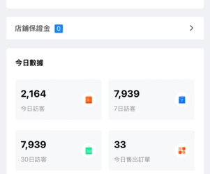 炫富背後的劇本：那些在IG上曬「集集購」平台獲利截圖的真實面貌