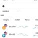 撕開溫情面紗：「NEEX」平台導師噓寒問暖背後的業績KPI