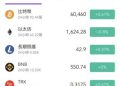 清醒告白：我如何用程式邏輯看破「Tqhhyf」的後台貓膩