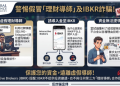 密室效應：為什麼進了「IBKR」平台的LINE群組就變了一個人？