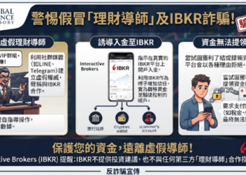 密室效應：為什麼進了「IBKR」平台的LINE群組就變了一個人？