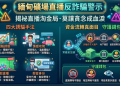 渴望超車的心態，如何成為「緬甸礦場直播」平台最好的割韭菜工具？