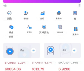 別成了待宰肥羊！「TimeeCoin」平台常見的五大話術大公開