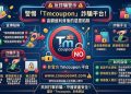 錯把平台的「體驗金」當實力：我在「Tmcoupon」平台的慘痛第一手教訓