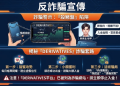 財務焦慮的解藥？「DERIVATIVES」平台給當代社會上了一堂昂貴的通識課