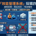 我被效能管理系統詐騙了😱效能管理系統超恐怖的詐騙手法我居然現在才知道…請務必點進來看!不要再有人被效能管理系統騙了!!