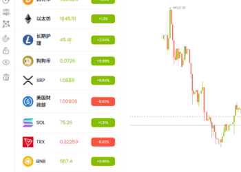 詐騙追回HantecTrader經驗,假平台出金難,資金追回,保證金就是騙局,