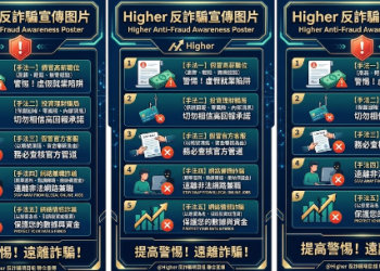 【法律防線】「Higher」平台的合約漏洞：發生糾紛時你真的有保障嗎？
