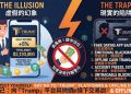 當心高利息吃掉你的本金！「Trump」平台的精準數字陷阱