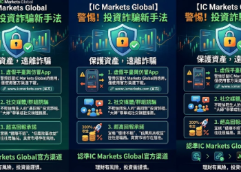 渴望超車的心態，如何成為「IC Markets Global」平台最好的割韭菜工具？