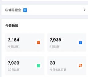 寂寞與焦慮的雙重收割：「集集購」平台如何在社群中精準獵客