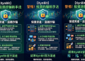 偽裝成「互助社群」的捕獸夾：解構「XynBit」平台的信任催眠