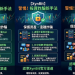 偽裝成「互助社群」的捕獸夾:解構「XynBit」平台的信任催眠