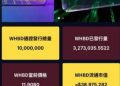 假創業，真拉人？「WHBD」平台向大學生與新鮮人伸出的魔爪