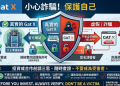 投資防身術：如何利用公開資訊查詢「Gat」平台的真實背景？