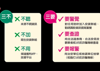 被高投報遮蔽的系統性風險：「Lamtoken」平台的合規黑洞究竟有多深？