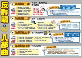 假投資真吸金？一文教你撕下「Fronex」平台的偽冒假面