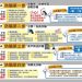 【深度專題】當科技成為外衣:「富邦證券」平台如何利用新名詞進行包裝?