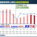誰在為泡沫買單?「NGQ」平台高額分紅背後的「抓最後交替」賽局