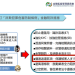 M型社會的理財焦慮:集體湧向「DROPHUB SHOP」平台的背後社會警訊