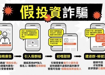 被綁架的科技名詞：看「0KG」平台如何將「自動跟單」演變成吸金的道具